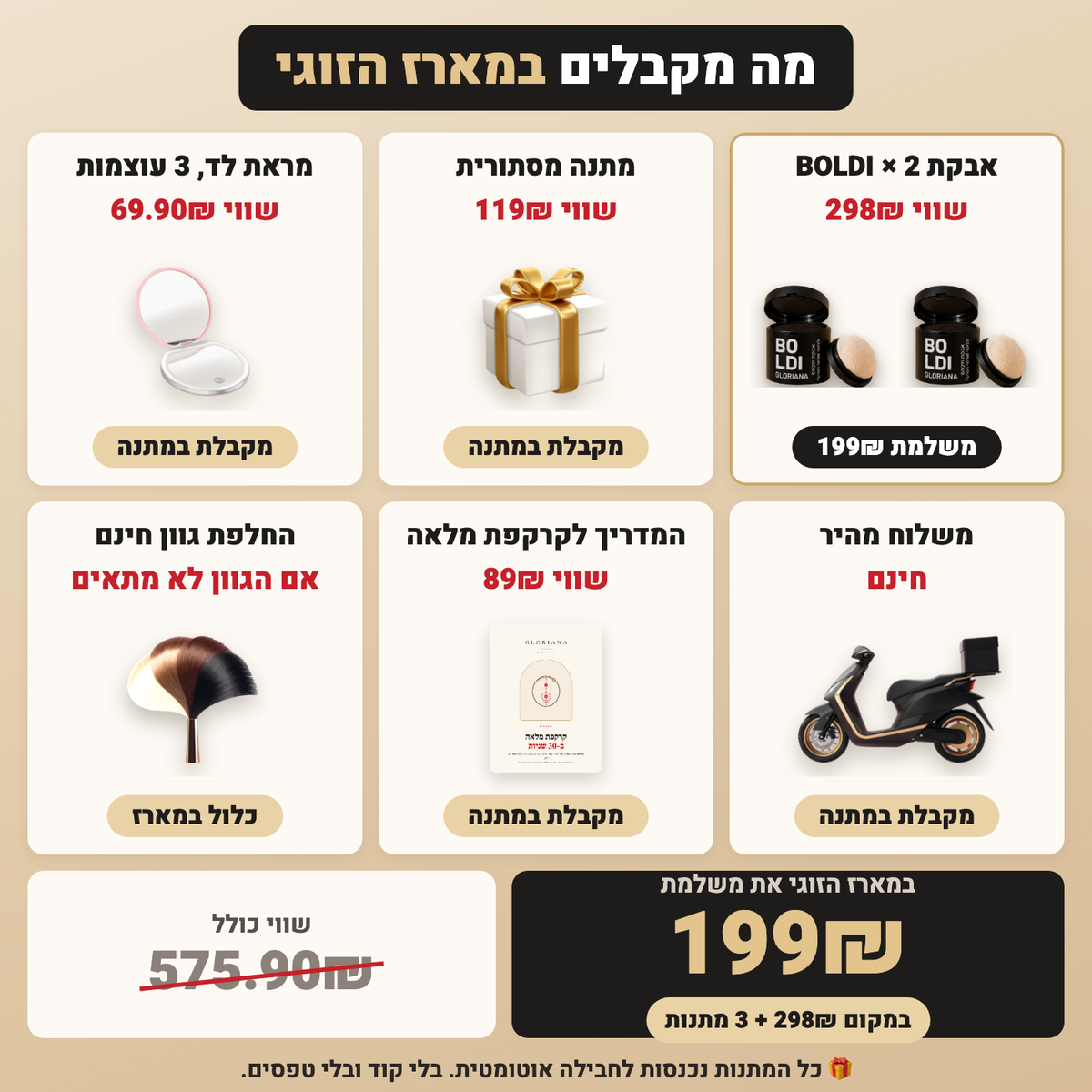 מה מקבלים במארז הזוגי של BOLDI: 2 אריזות ב-199 ₪ במקום 298 ₪, מראת לד, המדריך, מתנה מסתורית ומשלוח מהיר