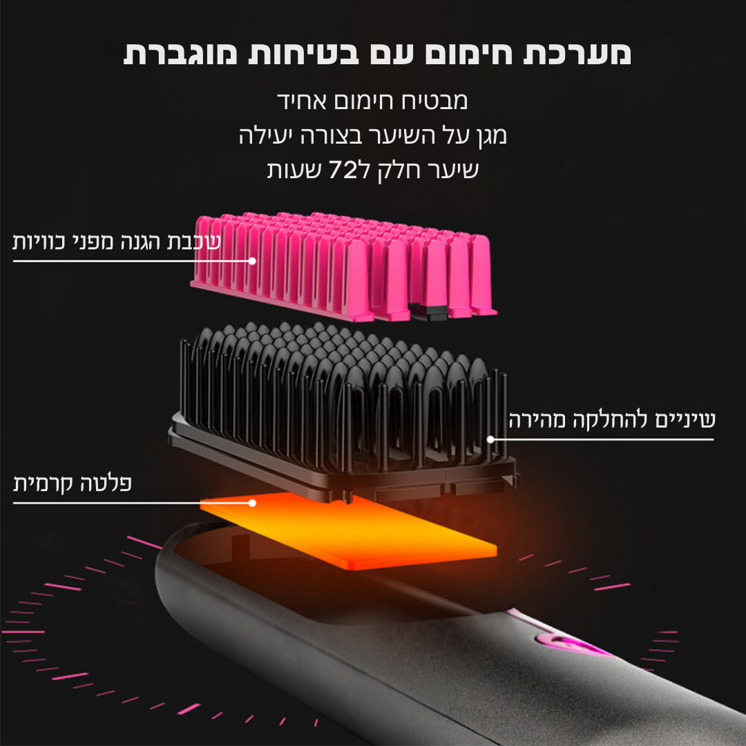 מחליק TO-GO מקצועי